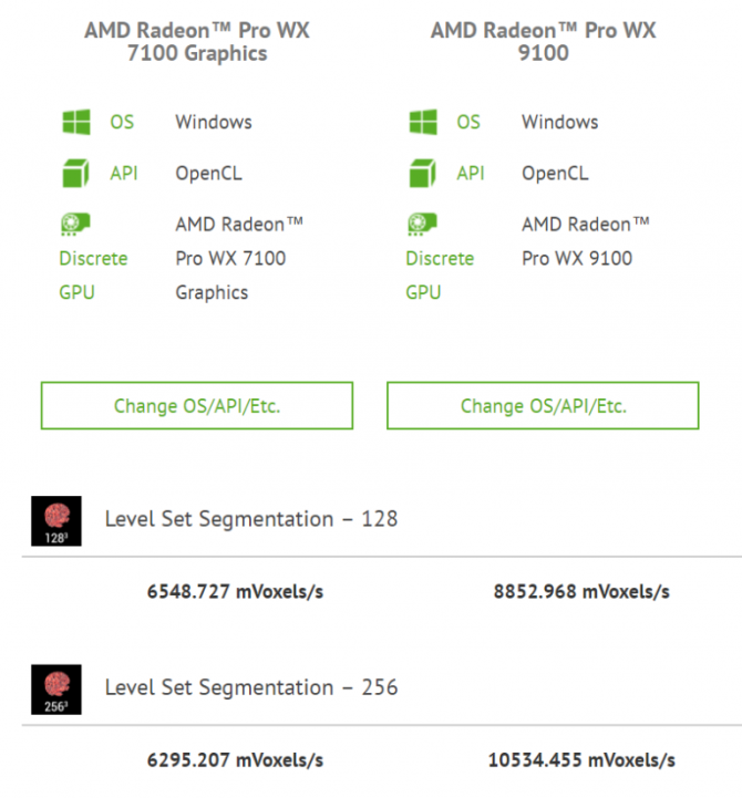 AMD przygotowuje kartę Radeon Pro WX 9100 z rdzeniem Vega [3]