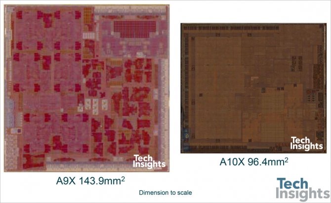 Nowy układ Apple A10X wykonany jest w procesie 10 nm FinFET [1]