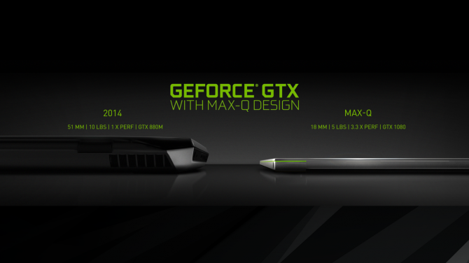 NVIDIA GeForce GTX 1060 Max Q dok adna specyfikacja karty
