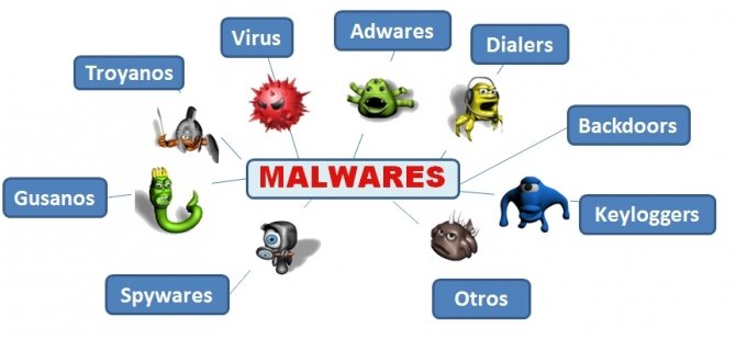 Zwiększona ilość malware na Linuksie i macOS w 2016 roku [3]