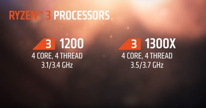 AMD zapowiada procesory Ryzen 3 i Ryzen Threadripper [1]