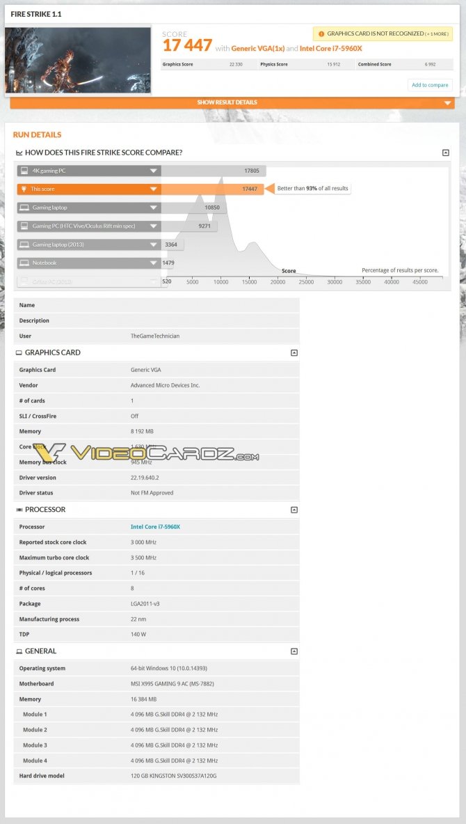 AMD Radeon RX Vega bez rewelacji w 3DMarku Fire Strike  [1]