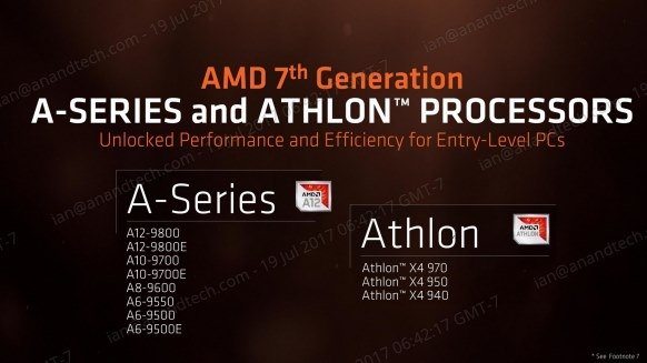 AMD APU Bristol Ridge debiutuje na półkach sklepowych [1]