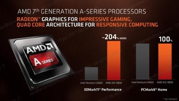 AMD APU Bristol Ridge debiutuje na półkach sklepowych [2]