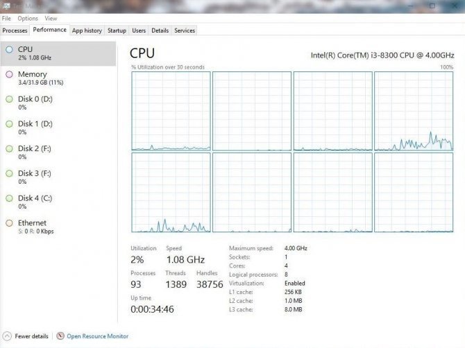 Procesor Intel Core i3-8300 z czterema rdzeniami i 8 wątkami [2]