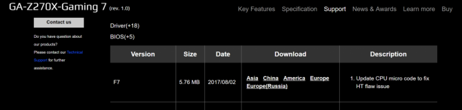 Najnowszy BIOS ASUSa dla Z270 wymienia serię Coffe Lake [3]