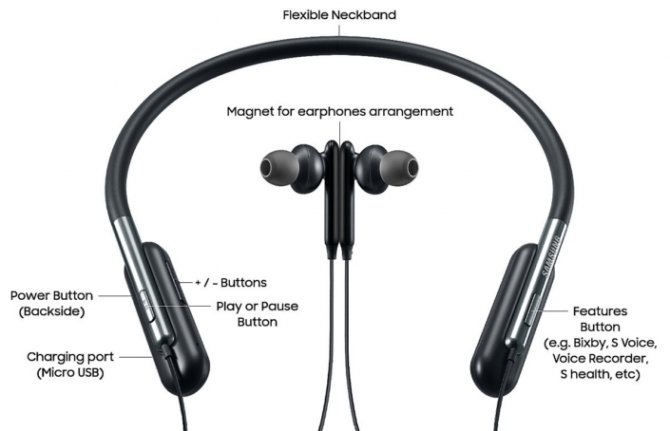 Samsung U Flex - giętkie i bezprzewodowe słuchawki bluetooth [2]