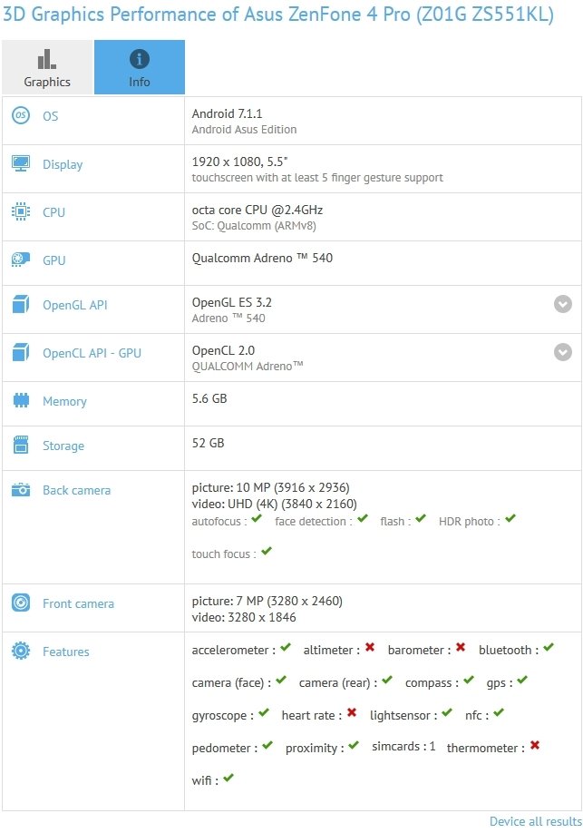 Specyfikacja ASUS ZenFone 4 Pro ujawniona w bazie GFXBench [2]