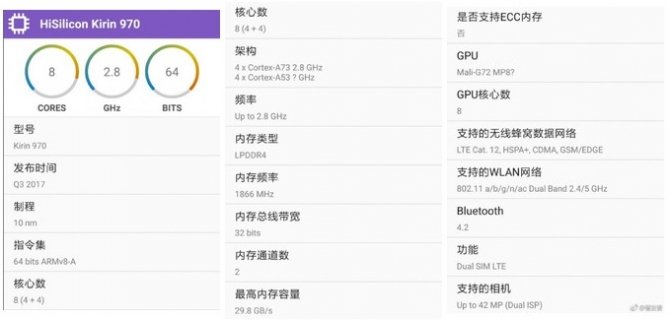 HiSilicon Kirin 970 - wyciekła specyfikacja topowego SoC [2]