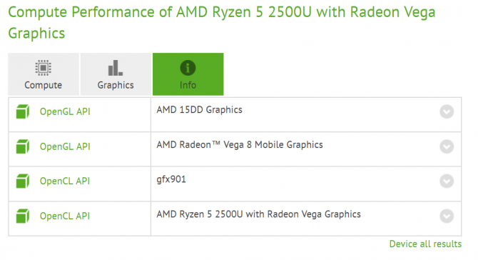 AMD Raven Ridge - APU oparte o architekturę Zen oraz Vega [2]