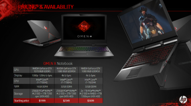 OMEN X by HP- najmocniejszy laptop amerykańskiego producenta [11]