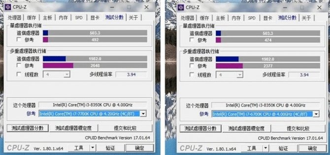 Intel Core i3-8350K - są już pierwsze wyniki wydajności [1]