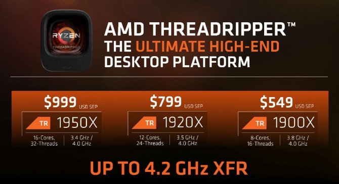 AMD Ryzen Threadripper 1900X - debiutuje nowy chip HEDT [2]