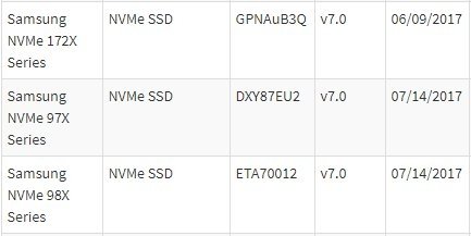 Samsung 970 i 980 - nowe dyski SSD NVMe i prototyp QLC NAND [2]