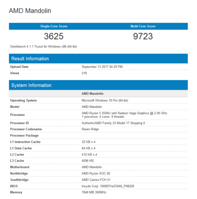 APU AMD Ryzen 5 2500U - Nowe informacje dotyczące wydajności [2]