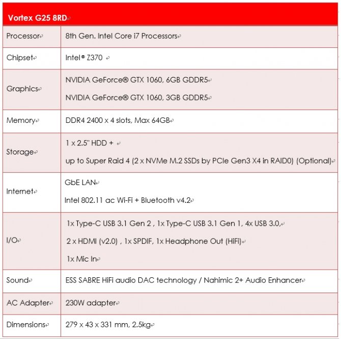 MSI Vortex G25 z 6-rdzeniowymi procesorami Intel Coffee Lake [3]