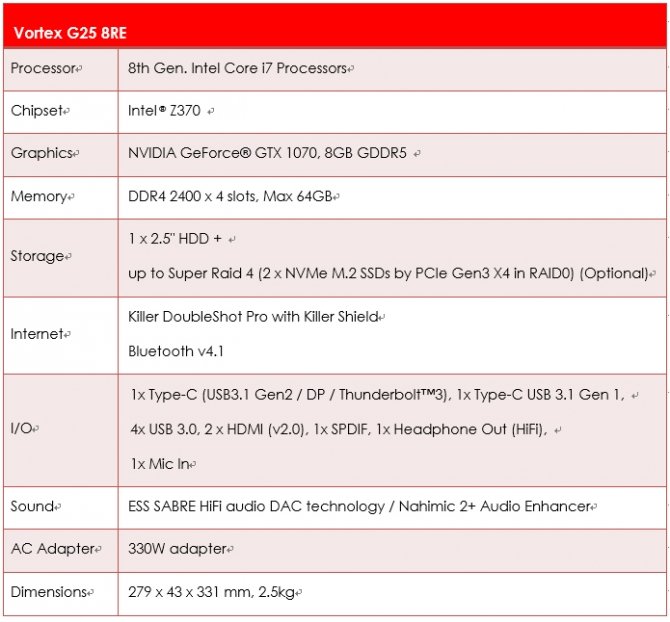 MSI Vortex G25 z 6-rdzeniowymi procesorami Intel Coffee Lake [4]