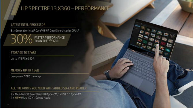 HP Spectre 13 i x360 - nowe laptopy z Intel Kaby Lake Refres [11]