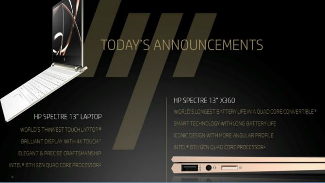 HP Spectre 13 i x360 - nowe laptopy z Intel Kaby Lake Refres [3]