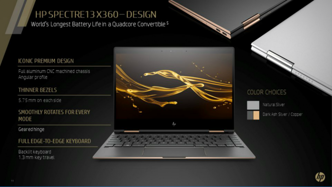 HP Spectre 13 i x360 - nowe laptopy z Intel Kaby Lake Refres [8]