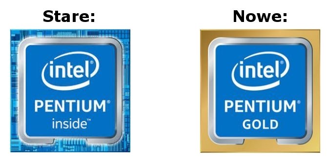 Intel zmienia nazewnictwo procesorów Pentium Kaby Lake [1]