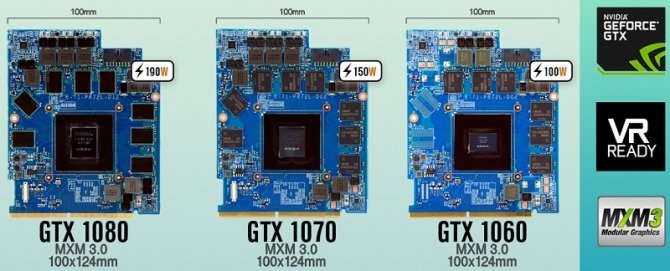Eurocom zmniejszył wymiary mobilnej karty GeForce GTX 1070 [1]