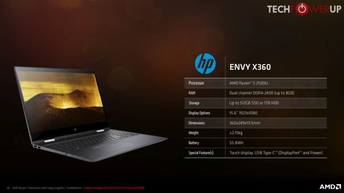 AMD Ryzen Mobile specyfikacja laptopów z nowymi procresorami [2]