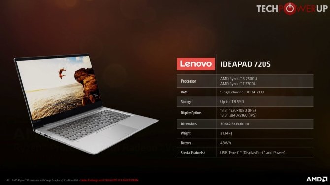 AMD Ryzen Mobile specyfikacja laptopów z nowymi procresorami [3]