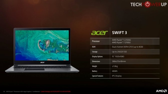 AMD Ryzen Mobile specyfikacja laptopów z nowymi procresorami [4]