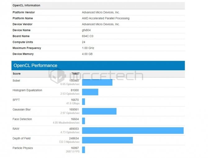 Intel Kaby Lake-G z układami graficznymi AMD - pierwsze [3]