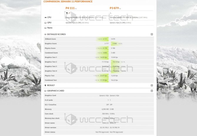 Intel Kaby Lake-G z układami graficznymi AMD - pierwsze [5]