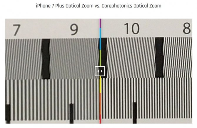 Corephotonics vs Apple: wojna patentowa o podwójną kamerę [2]