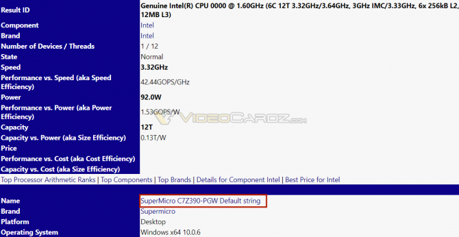 Namierzono pierwszą płytę główną z chipsetem Intel Z390  [3]