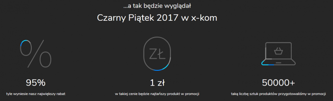 Czarny Piątek w sklepach x-kom i alt.to promocje i przeceny [7]