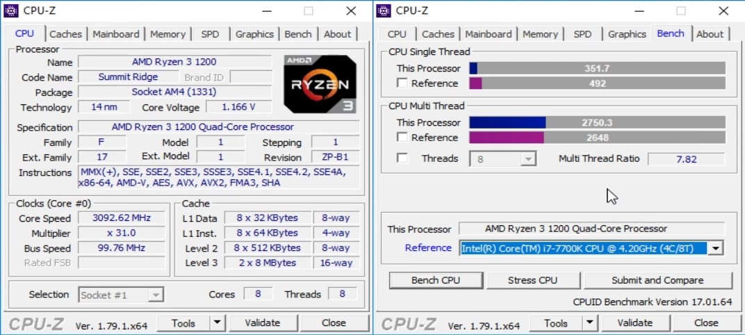 Ryzen 3 1200 cpu z store