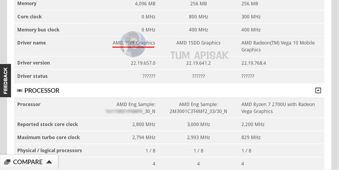 AMD Ryzen 3 2200G i Ryzen 5 2400G  - kolejne APU w drodze [4]
