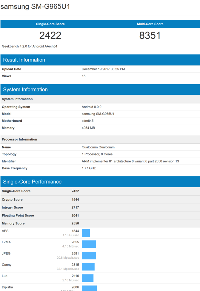 Samsung Galaxy S9+ w GeekBench, szybsze tylko nowe iPhone'y [1]