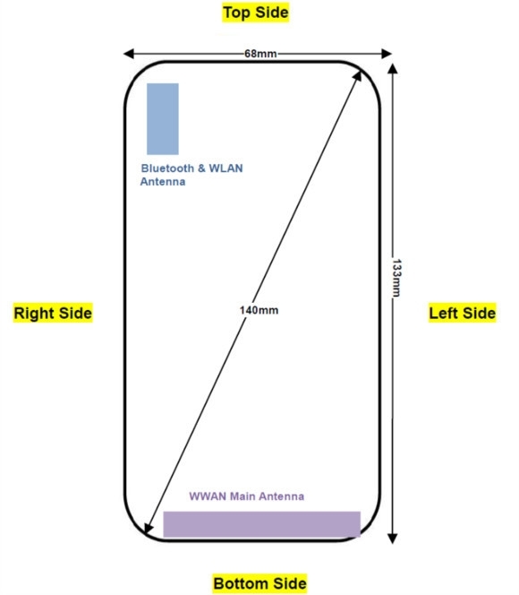 Nokia przygotuje odświeżoną wersję kultowego modelu E71? [2]