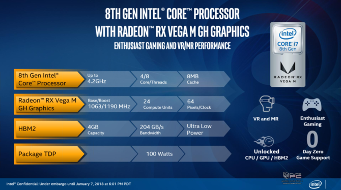 Intel prezentuje procesory Kaby Lake-G z układami AMD Vega [13]