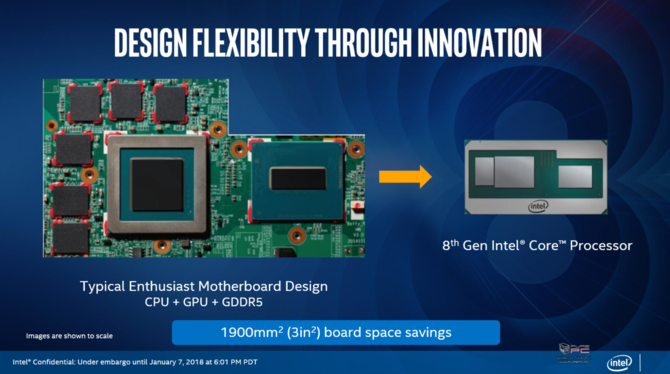 Intel prezentuje procesory Kaby Lake-G z układami AMD Vega [5]