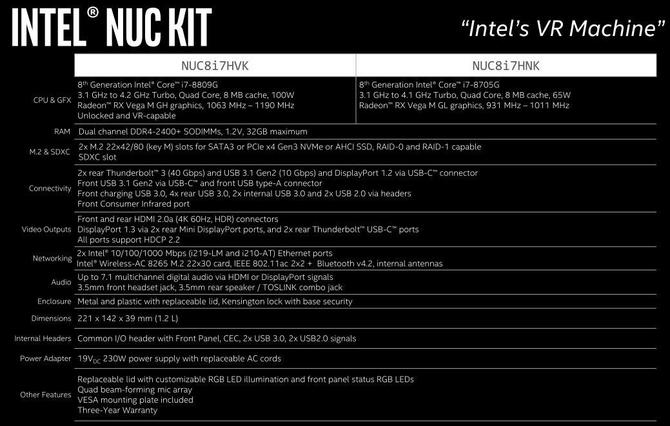 CES 2018: Pierwsze urządzenia z układami Intel Kaby Lake-G [4]