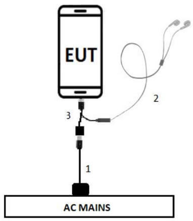 Nowy smartfon Sony bez gniazda jack trafia pod opinię FCC  [2]