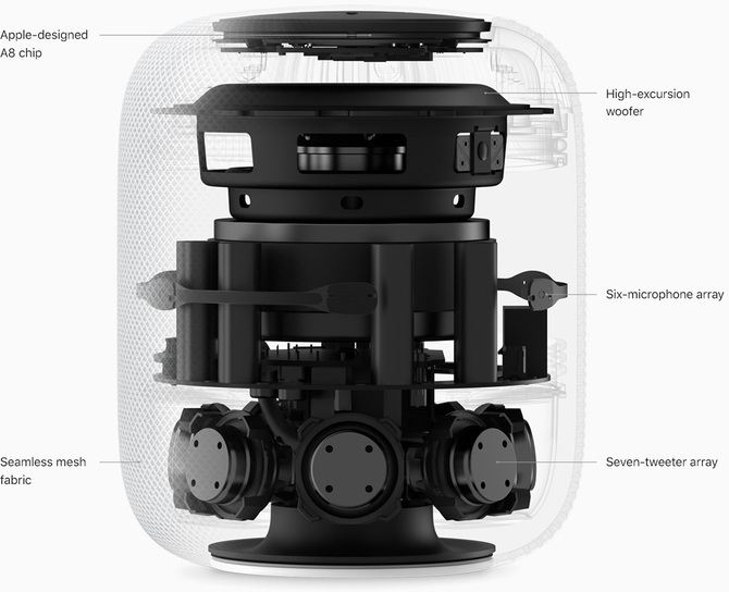 Apple HomePod trafi do sklepów z drobnym poślizgiem [2]