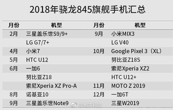 Nokia 10 z pięcioma obiektywami - Jak to cudo będzie działać [4]