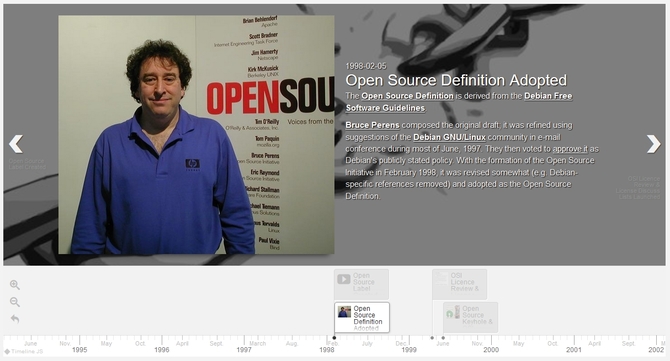 Okrągłe urodziny Open Source - 20 lat otwartych źródeł [2]