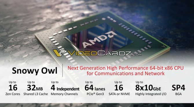 Pierwsza płyta główna dla procesorów AMD EPYC 3000 Snowy Owl [1]