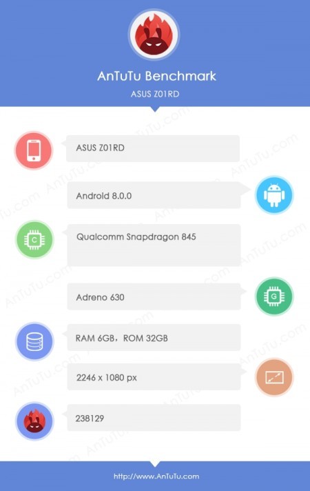 ASUS ZenFone 5 - poznaliśmy specyfikację i wygląd smartfona [2]