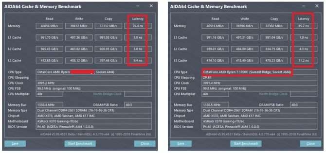 AMD Ryzen 7 2000 - Kolejne wyniki wydajności nowych układów [2]