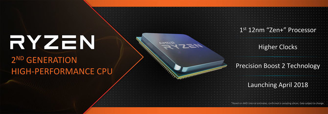 AMD Ryzen 7 2000 - Kolejne wyniki wydajności nowych układów [6]