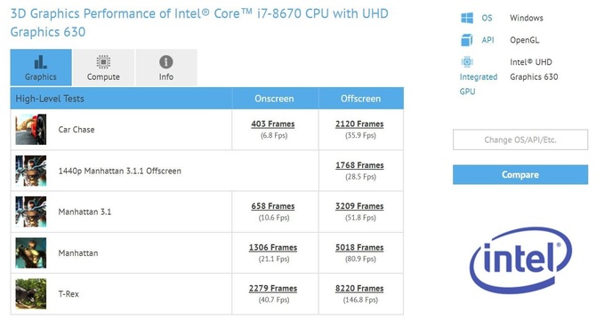 Intel Core i7-8670 - nowy 6-rdzeniowiec na horyzoncie [2]